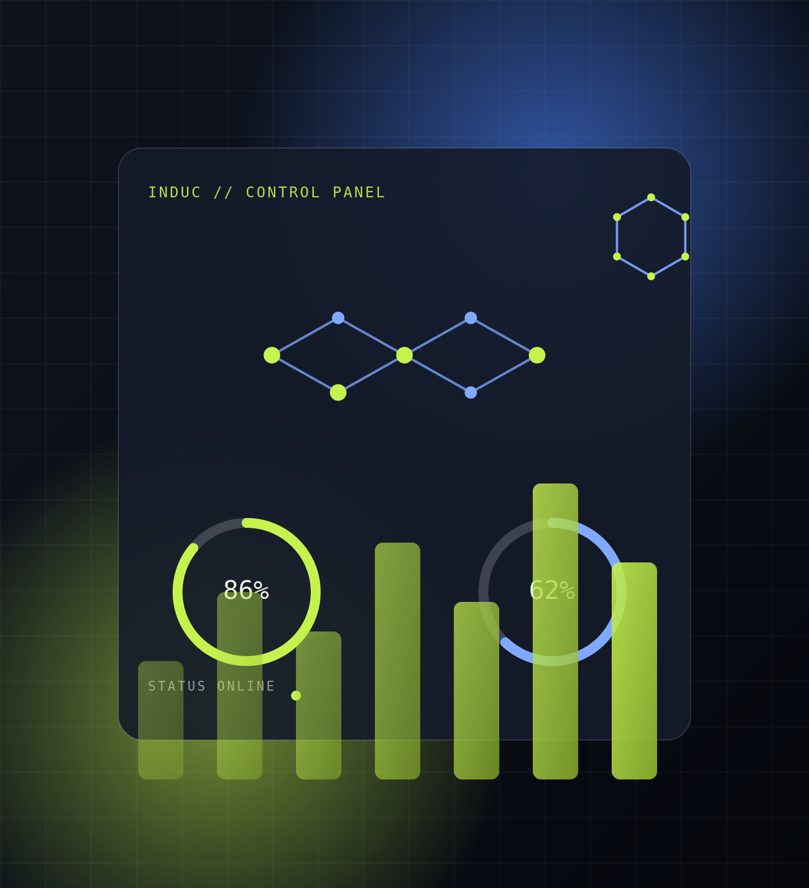 Induc industrial control panel